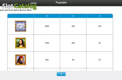 Скрин7. Da Vinci Diamonds Dual Play слот
