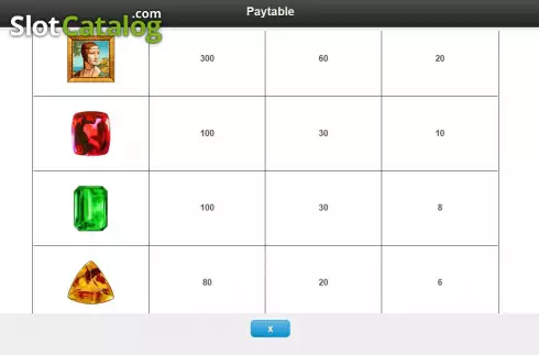 Скрин8. Da Vinci Diamonds Dual Play слот