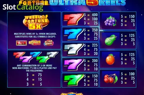 Скрин2. Wheel of Fortune Ultra 5 reels слот