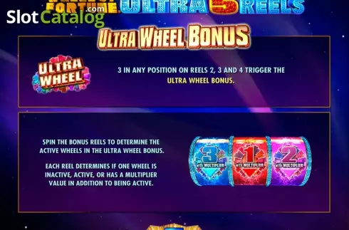 Скрин5. Wheel of Fortune Ultra 5 reels слот