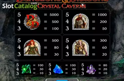 Скрин3. Dungeons and Dragons Crystal Caverns слот