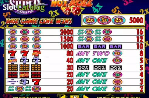 Скрин2. Super Times Pay Hot Roll слот