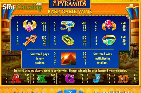 Скрин3. Treasures of the Pyramids слот