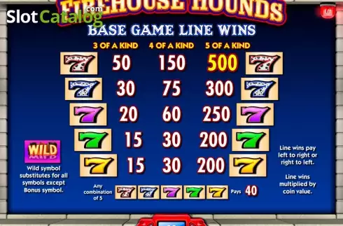 Скрин2. Firehouse Hounds слот