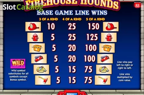 Скрин3. Firehouse Hounds слот