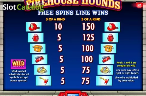 Скрин6. Firehouse Hounds слот