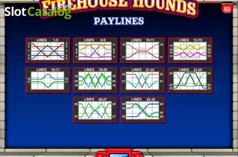 Скрин7. Firehouse Hounds слот