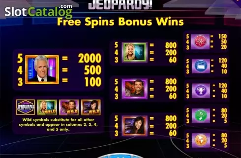 Скрин9. Jeopardy! слот