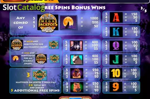 Скрин4. MegaJackpots Wolf Run слот