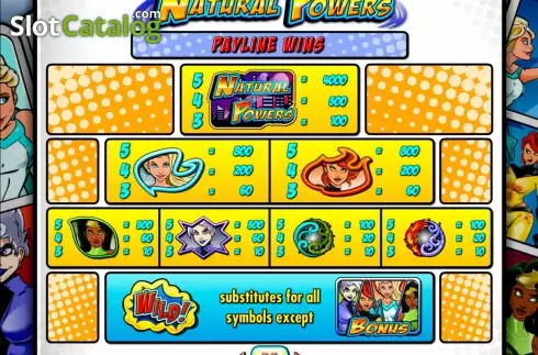 Скрин2. Natural Powers слот