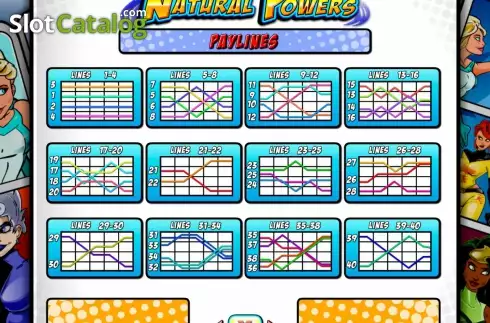 Скрин7. Natural Powers слот