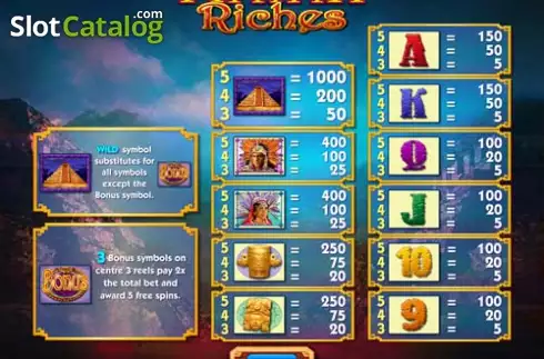 Скрин4. Mayan Riches слот