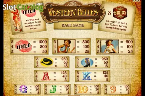 Скрин7. Western Belles слот