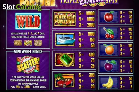 Скрин3. Wheel of Fortune Triple Extreme Spin слот