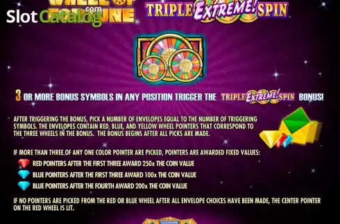 Скрин4. Wheel of Fortune Triple Extreme Spin слот