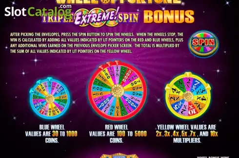 Скрин5. Wheel of Fortune Triple Extreme Spin слот