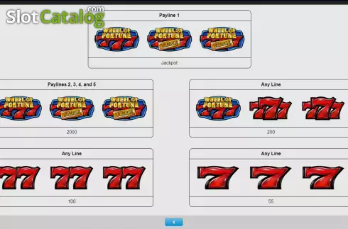 Скрин5. Wheel of Fortune Triple Gold Gold Spin слот