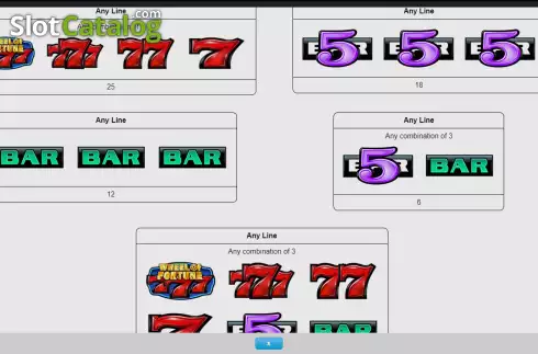 Скрин6. Wheel of Fortune Triple Gold Gold Spin слот