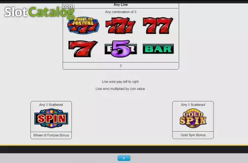 Скрин7. Wheel of Fortune Triple Gold Gold Spin слот