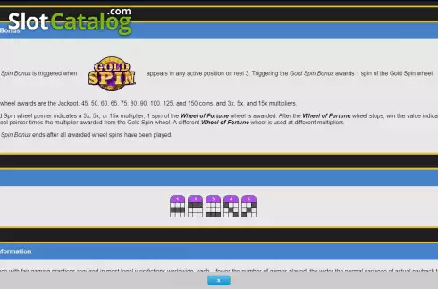 Скрин9. Wheel of Fortune Triple Gold Gold Spin слот
