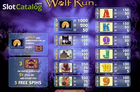 Скрин4. Wolf Run слот