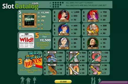 Скрин4. Cluedo (IGT) слот