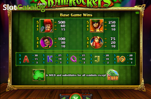 Скрин4. Shamrockers Eire to Rock слот