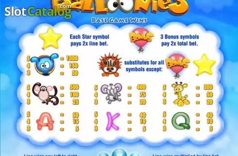 Скрин4. Balloonies слот