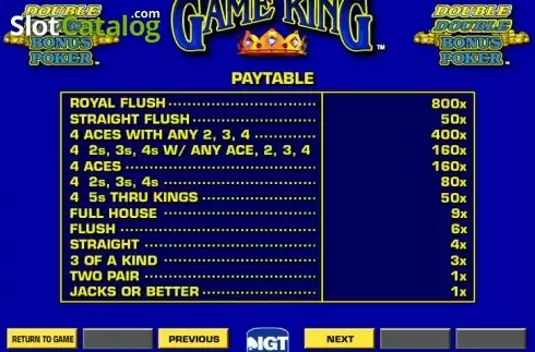 Скрин6. Double Double Bonus Poker Game King слот