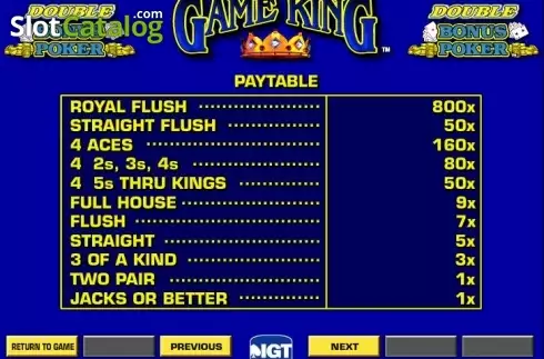 Скрин6. Double Bonus Poker Game King слот