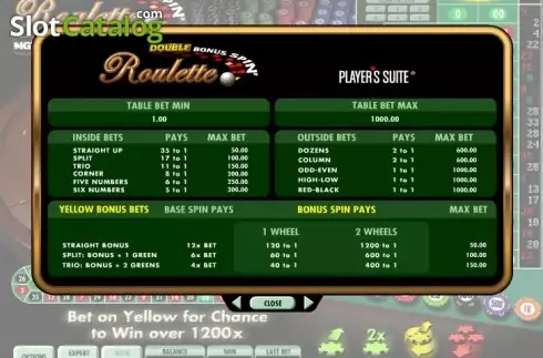 Скрин5. Double Bonus Spin Roulette слот