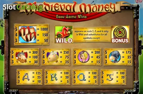 Скрин5. Medieval Money слот
