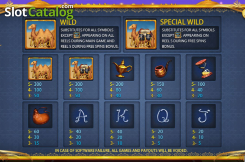 Скрин6. Desert Camel слот