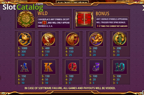 Скрин6. Golden Empire (Iconic Gaming) слот