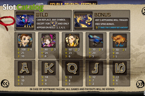 Скрин6. Double Seventh Festival слот