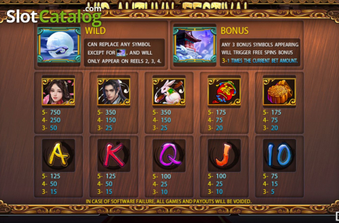 Скрин6. Mid-Autumn Festival (Iconic Gaming) слот