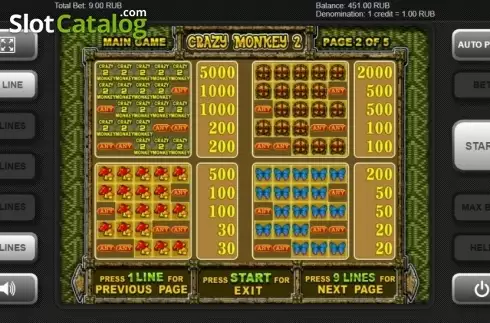 Скрин4. Crazy Monkey 2 (Igrosoft) слот