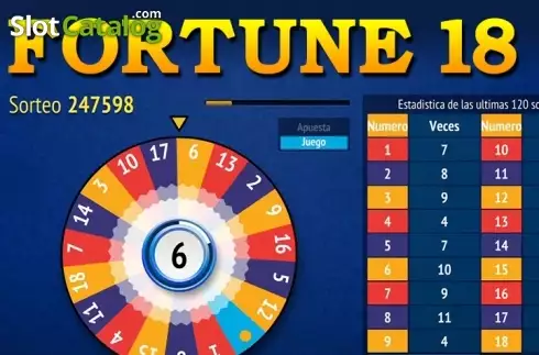 Fortune 18 логотип