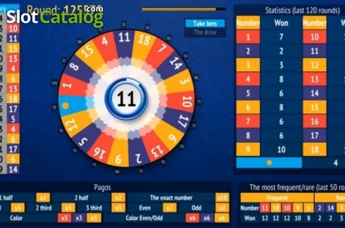 Скрин2. Fortune 18 слот