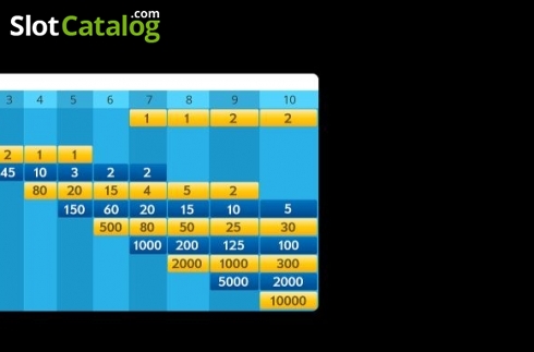 Скрин5. Keno Live (InBet Games) слот