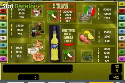 Скрин3. Limoncello слот