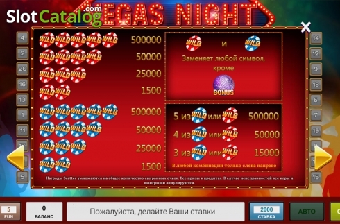 Скрин3. Vegas Night (InBet Games) слот