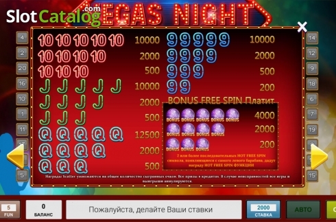 Скрин4. Vegas Night (InBet Games) слот