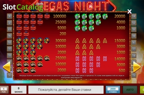 Скрин5. Vegas Night (InBet Games) слот