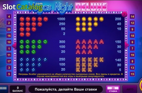 Скрин5. Vegas Night Deluxe слот