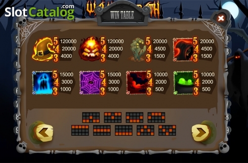 Скрин3. Walking Death (InBet Games) слот