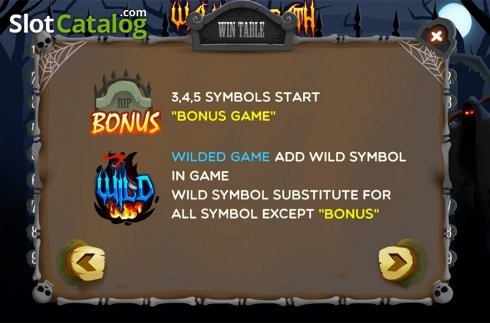 Скрин4. Walking Death (InBet Games) слот