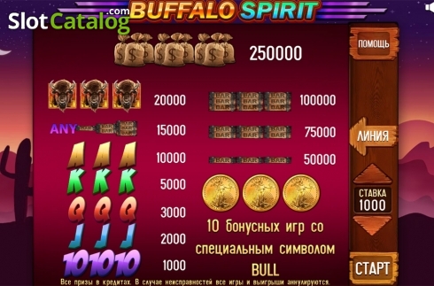 Скрин3. Buffalo Spirit (InBet Games) слот