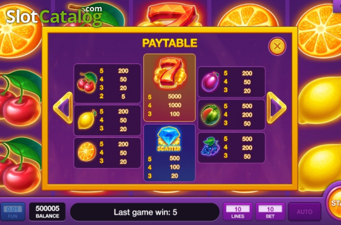 Скрин6. Hot Fruits Wheel (InBet Games) слот