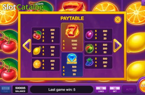 Скрин9. Hot Fruits Wheel (InBet Games) слот